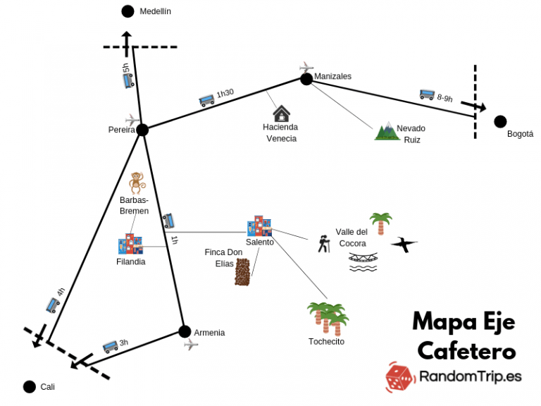 Eje Cafetero colombiano: la guía definitiva. Qué ver, qué hacer, qué ...